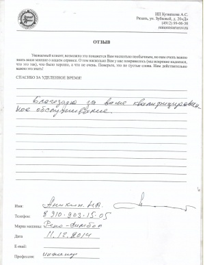 Аникин Н.А., Рязань, автомобиль Рено Симбол, 11.12.2014 Аникин Н.А., Рязань, автомобиль Рено Симбол, 11.12.2014